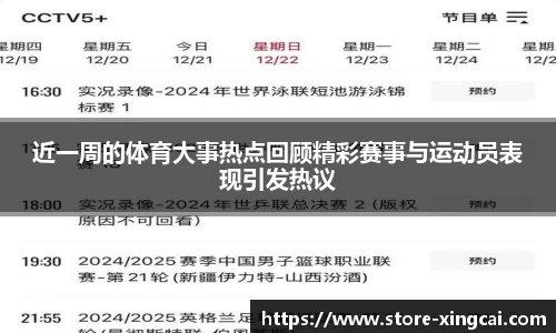 近一周的体育大事热点回顾精彩赛事与运动员表现引发热议